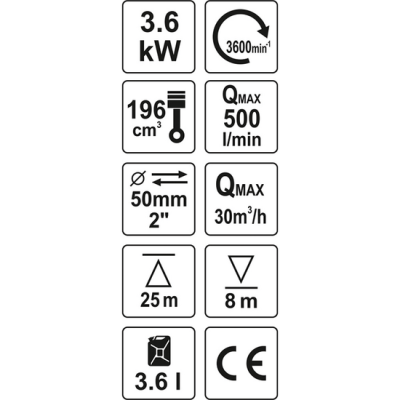 წყლის პომპა ბენზინზე YATO YT85401 (3600 W)