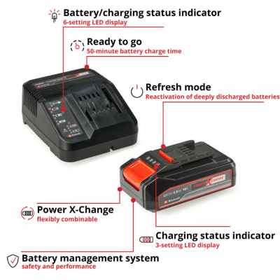 EINHELL ელემენტი+დამტენი 18V 4AHM 18V 4,0Ah PXC Starter Kit EINHELL ელემენტი+დამტენი 18V 4AHM 18V 4,0Ah PXC Starter Kit