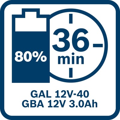Bosch აკუმულატორი/ელემენტი   GBA 12 V, 3.0 Ah   Bosch აკუმულატორი/ელემენტი   GBA 12 V, 3.0 Ah