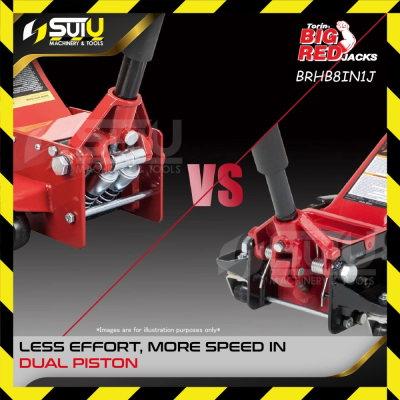 BIGRED BRHB8IN1J / TZ830027H 2+3TON ორმაგი დგუშის რეგულირებადი დანკრატი BIGRED BRHB8IN1J / TZ830027H 2+3TON ორმაგი დგუშის რეგულირებადი დანკრატი