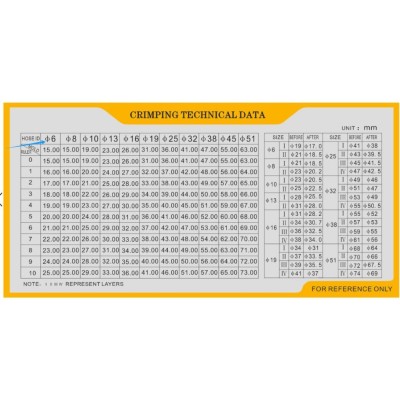 ელექტრო შლანგების თავაკების საპრესი მანქანა 65M 3KW-220V